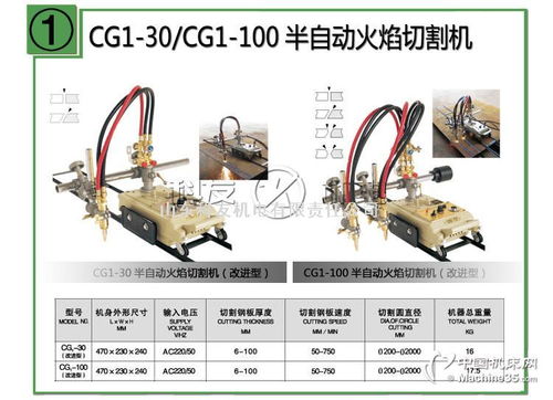 脚踏式剪板机图片 剪板机相册 剪板机网